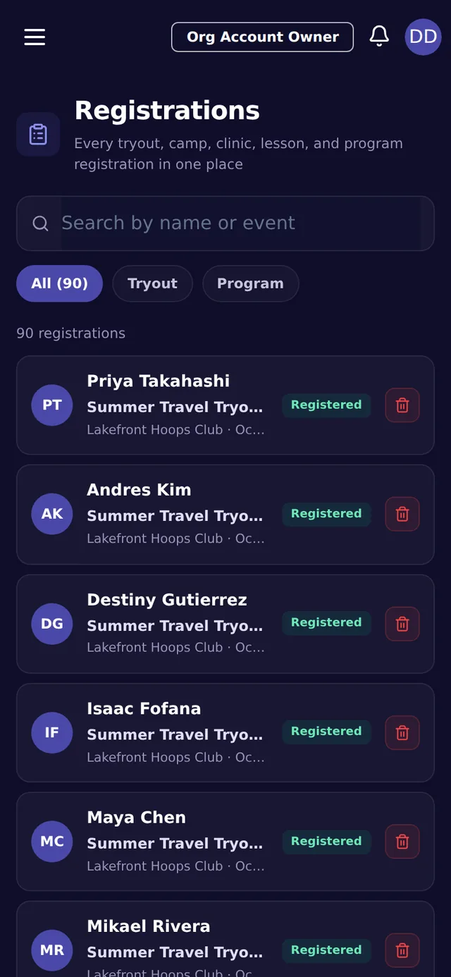 The registrations list for a club